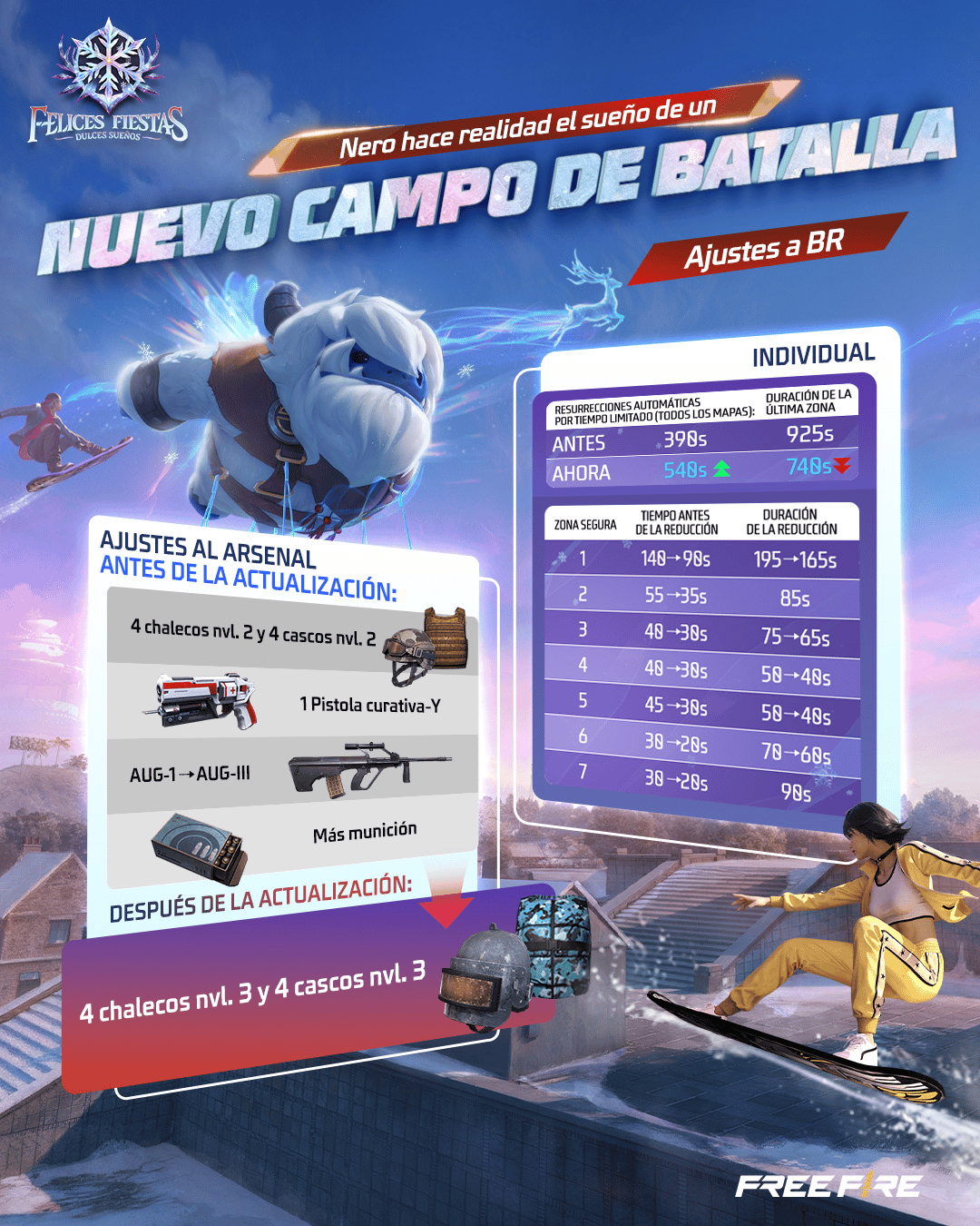 Imagen 2