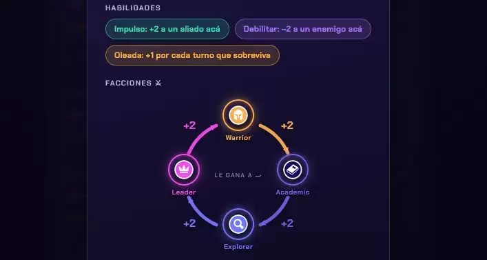 Sistema de facções do OLA TCG