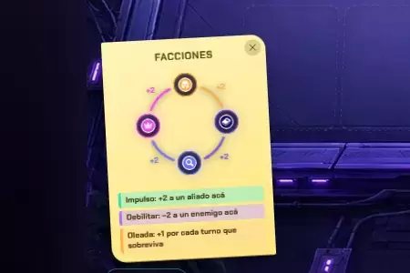 Roda de facções do OLA TCG