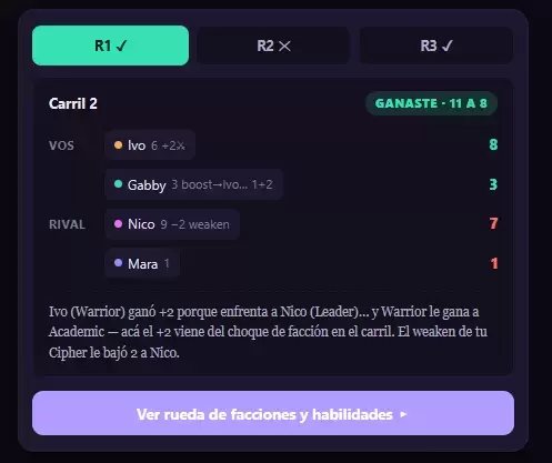Resumo de pontos do OLA TCG