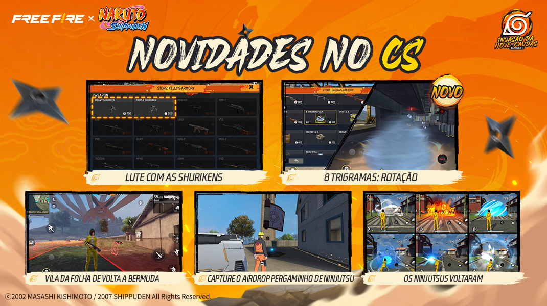 Novos dispositivos táticos