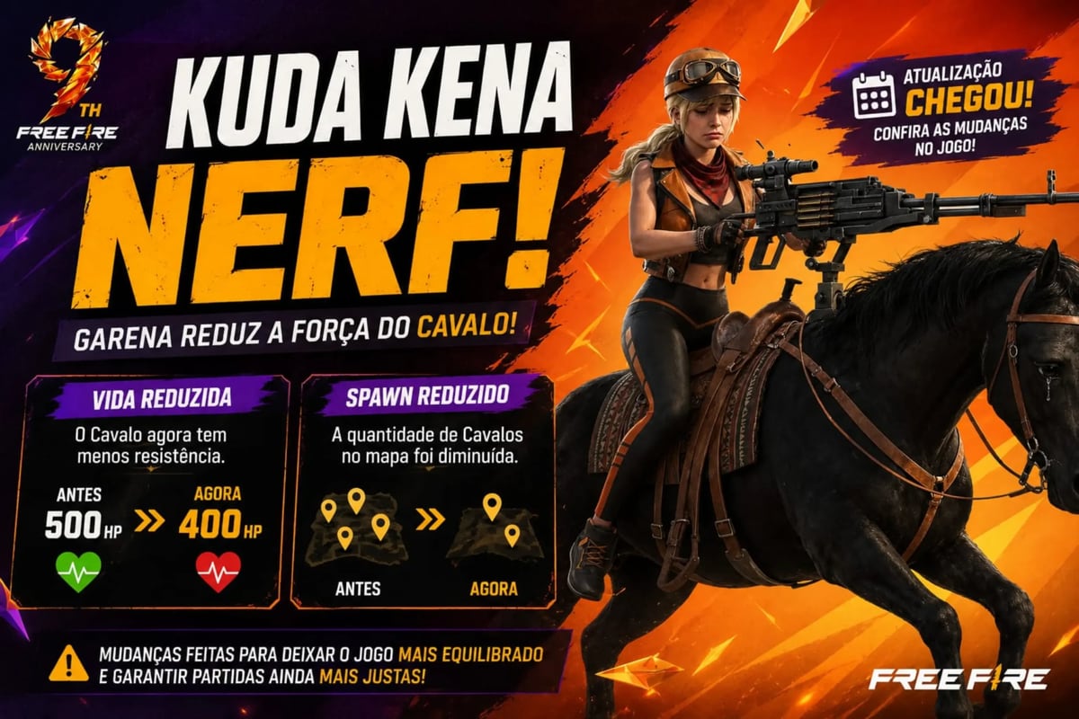 Free Fire Updates Free Fire Updates