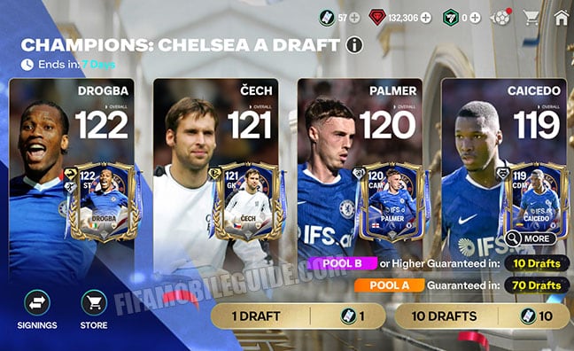 FC Draft rewards in the event FC Mobile Champions Draft