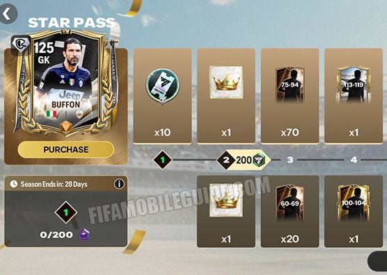 Star Pass featuring Gianluigi Buffon FC Mobile Star Pass